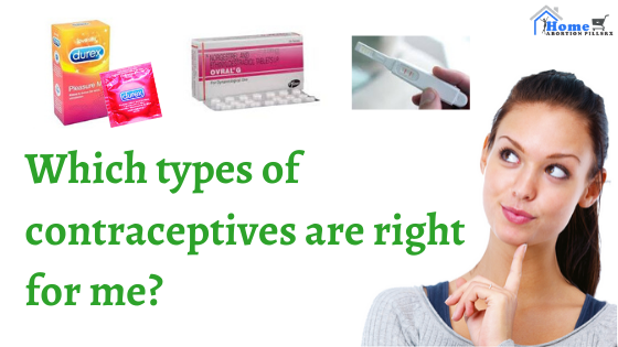 Method of Contraception