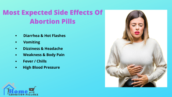 side effects of abortion pill side effects of abortion pill