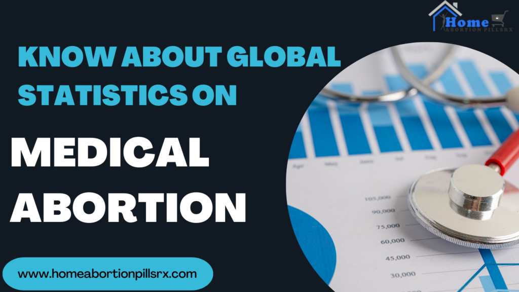 Know About Global Statistics on Medical Abortion